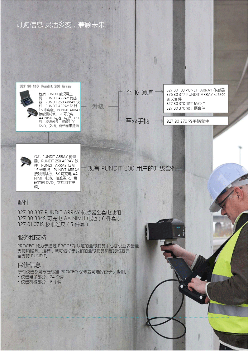 超聲成像掃描儀優(yōu)勢(shì) 超聲成像掃描儀優(yōu)勢(shì)